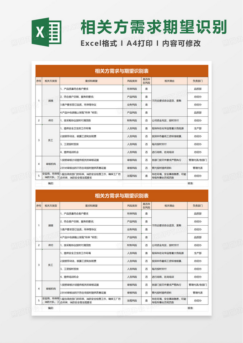 相关方需求与期望识别表excel模板