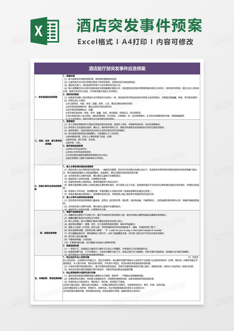 酒店前厅部突发事件应急预案excel模板