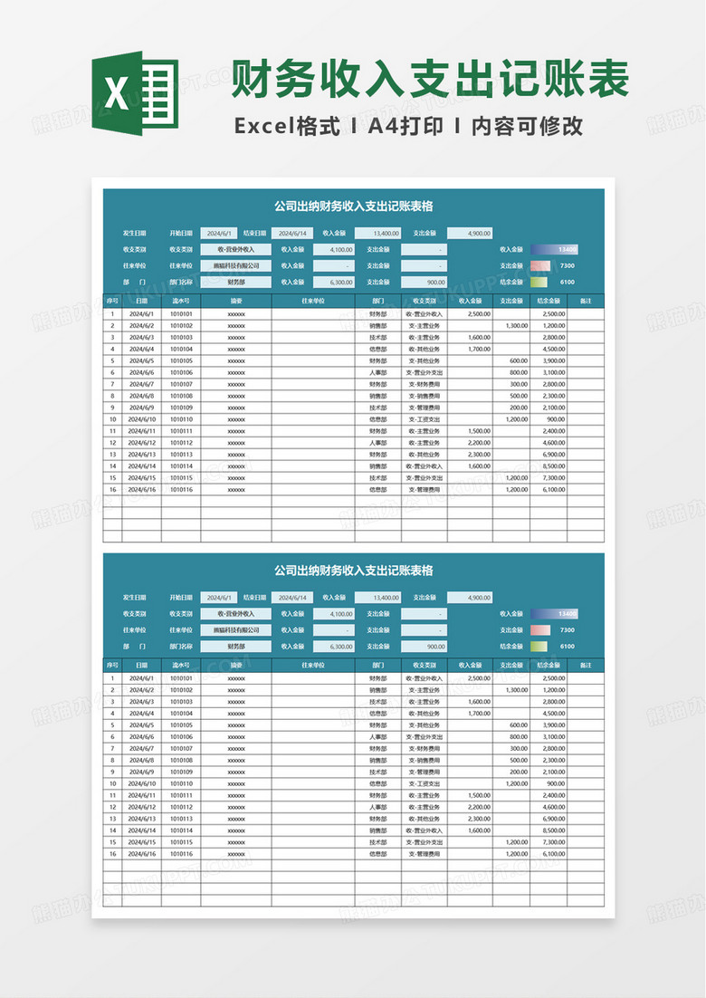 公司出纳财务收入支出记账表格excel模板