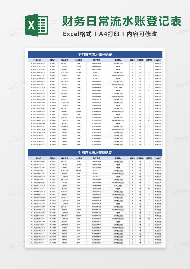 日常流水账自动生成出纳日记账excel模板