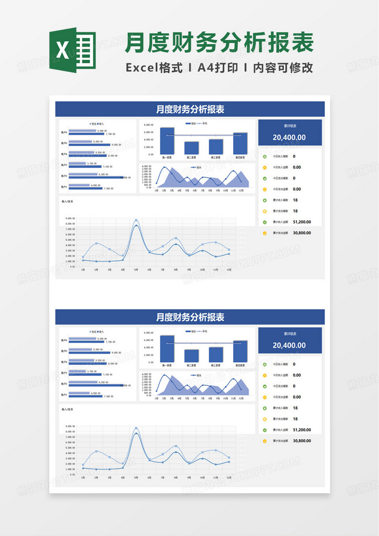 月度财务分析报表excel模板
