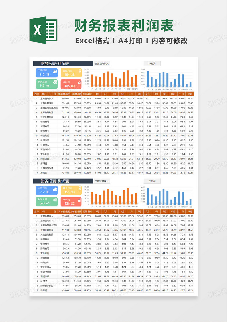 商务财务报表利润表excel模板