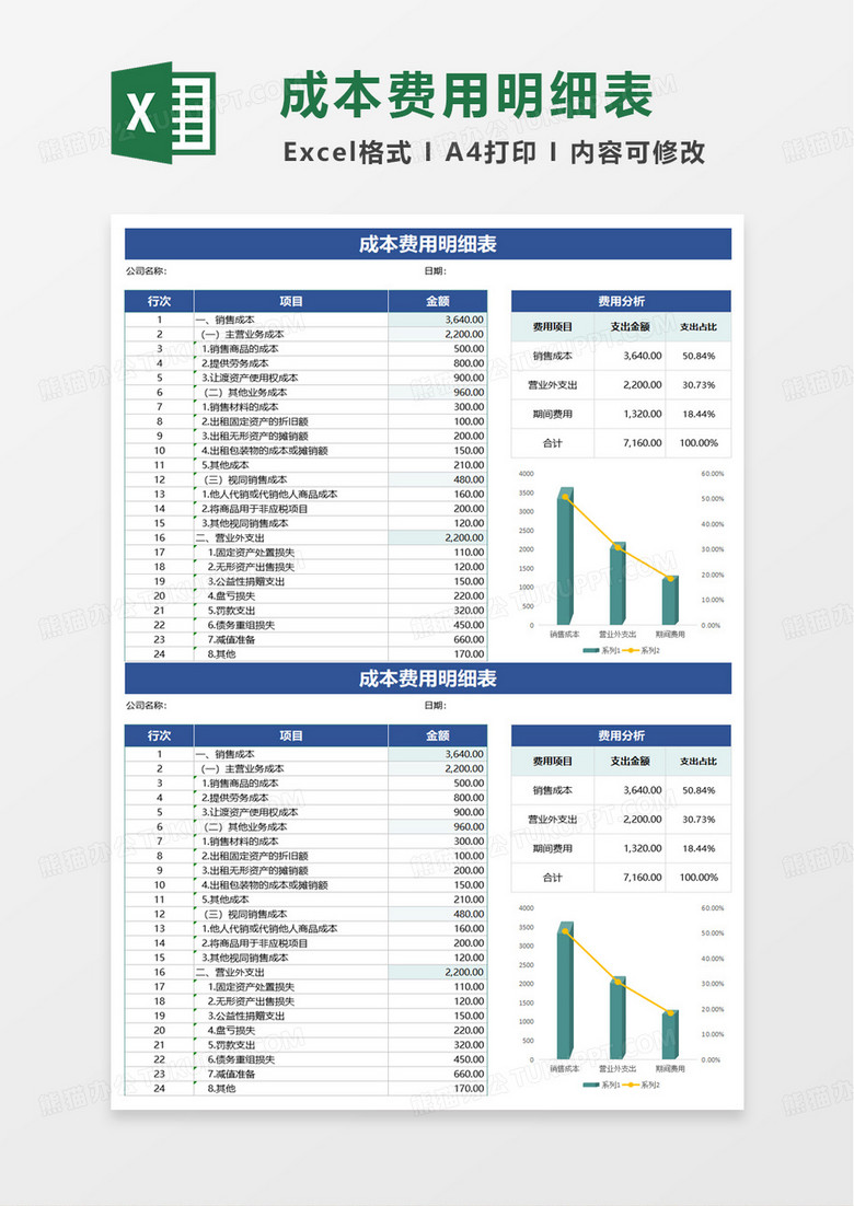 公司成本费用明细表excel模板