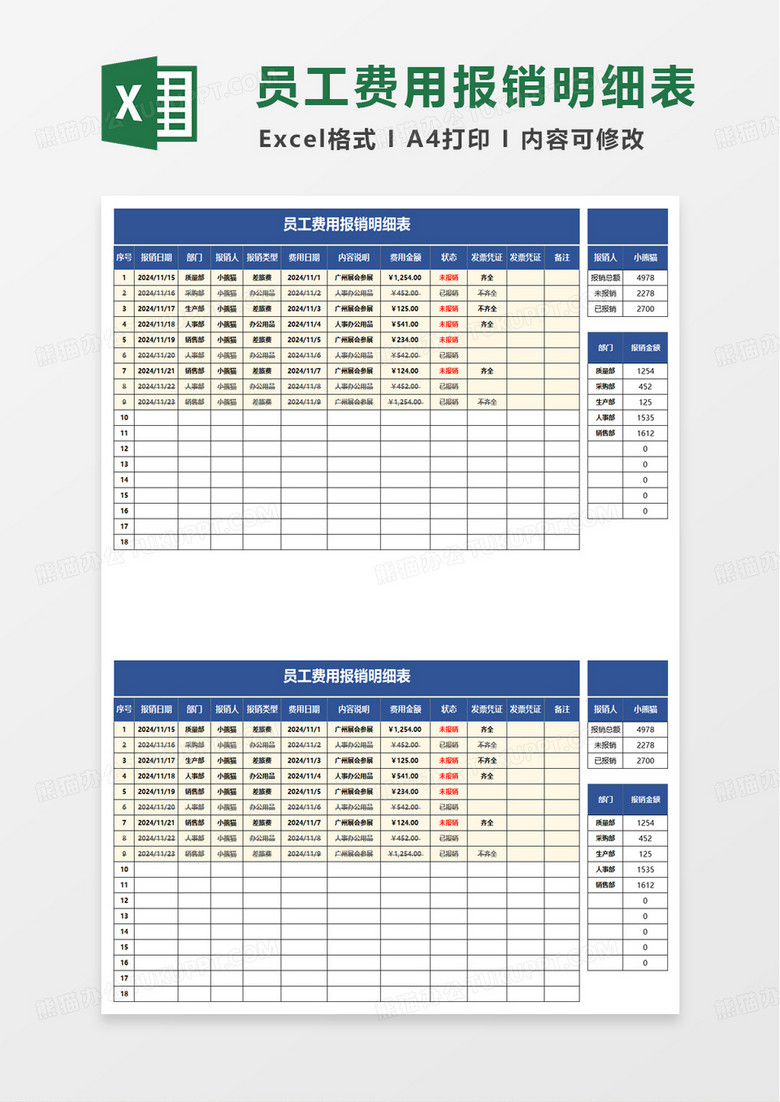 员工费用报销明细表excel模板