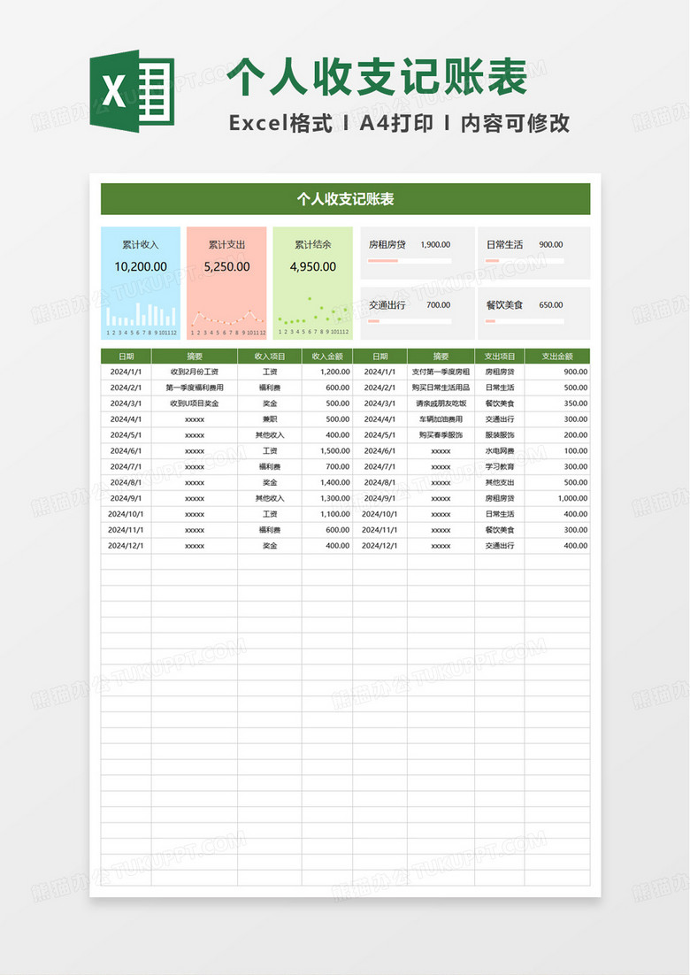 个人收支记账表excel模板