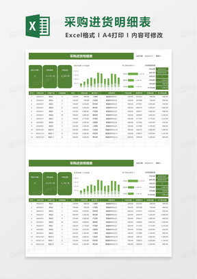 通用采购进货明细表excel模板