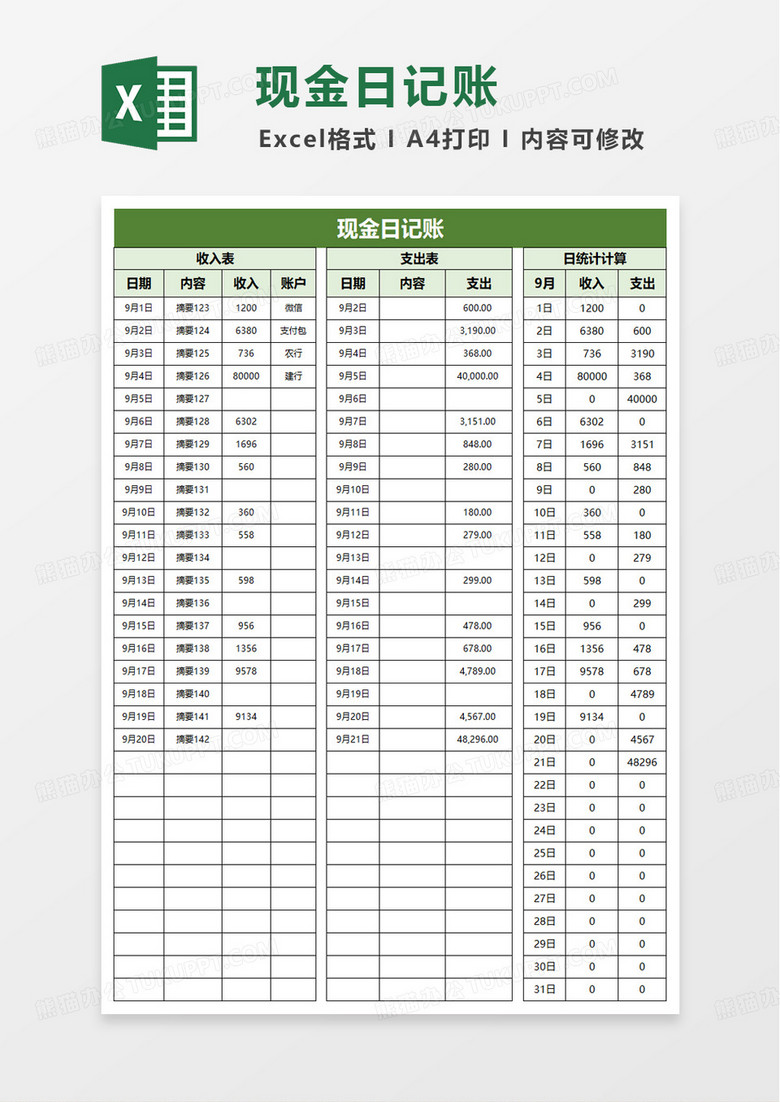 简单现金日记账excel模板