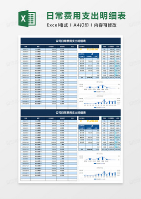 公司日常费用支出明细表excel模板