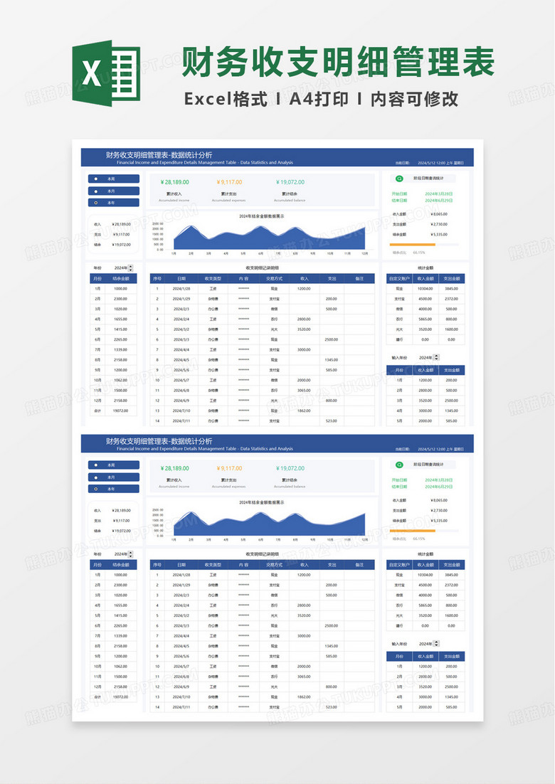 财务收支明细管理表数据统计分析excel模板