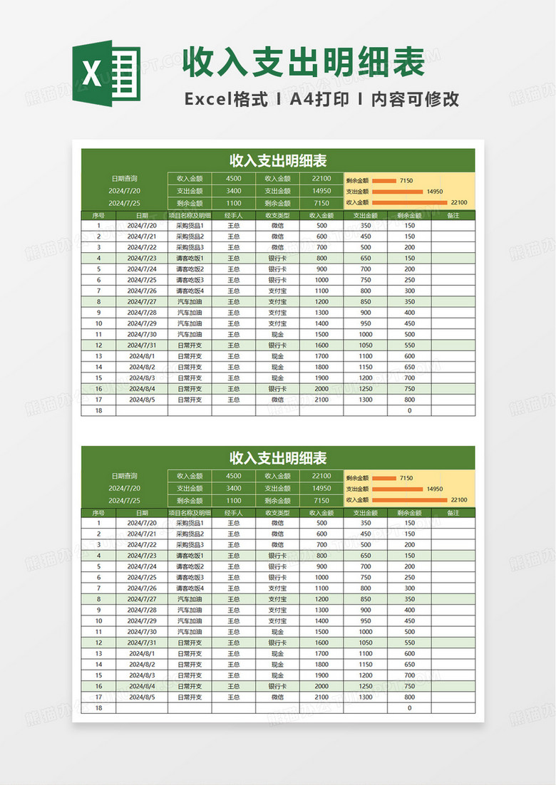 收支表全自动日记账财务报表excel模板