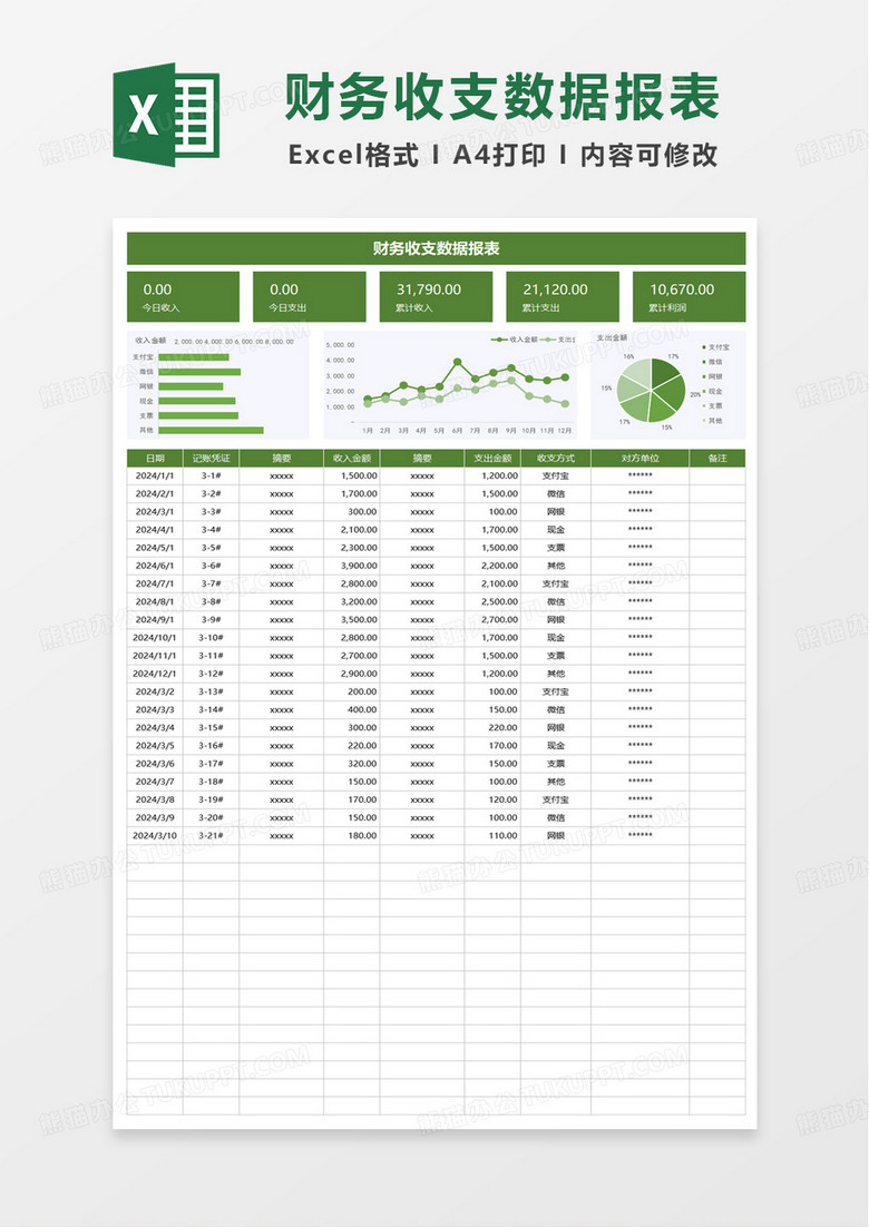 财务收入支出数据报表excel模板