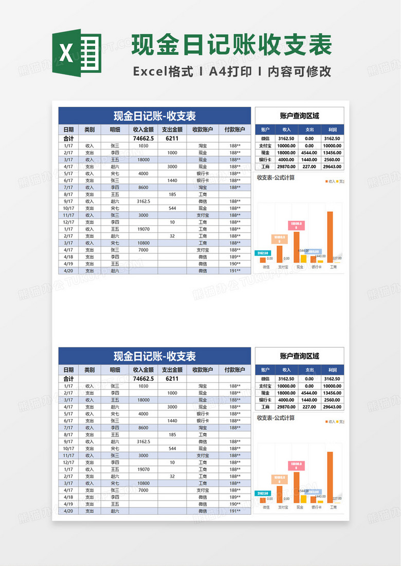 现金日记账收支表excel模板