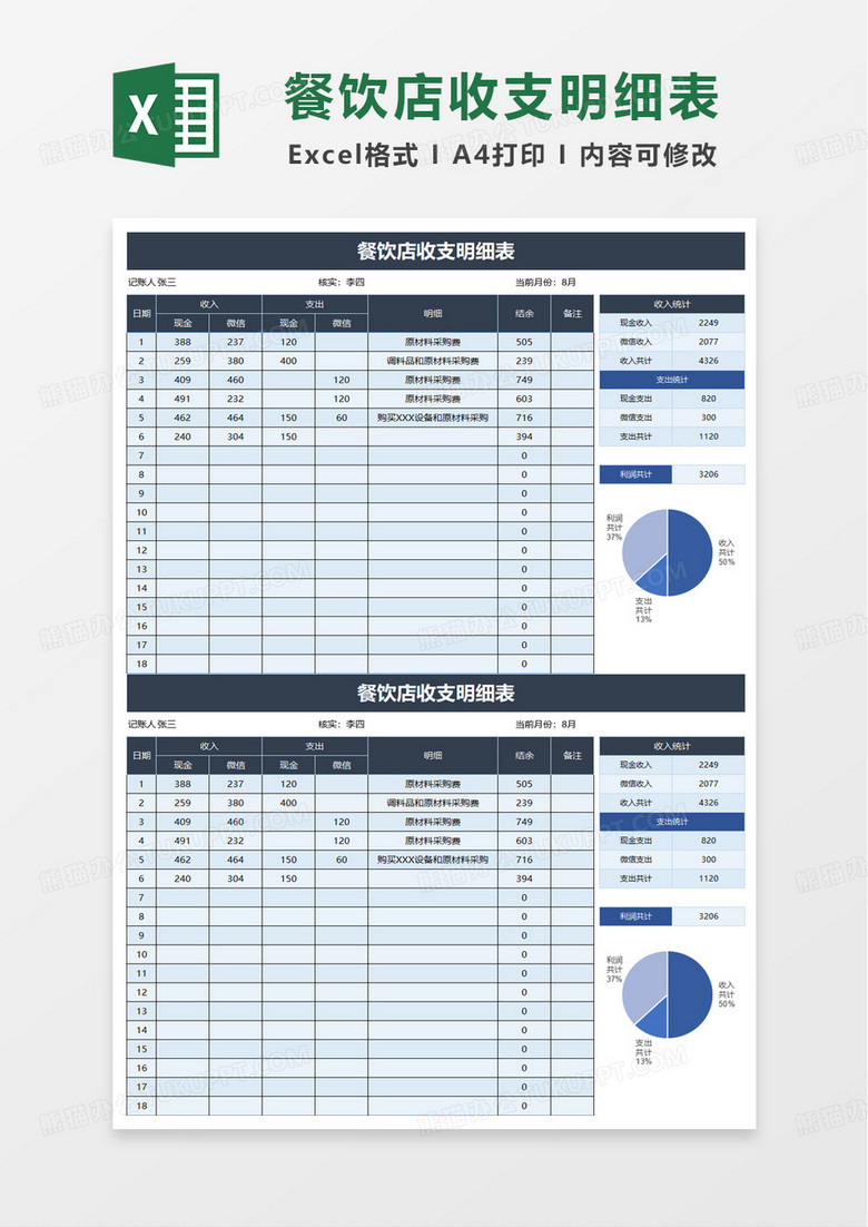 餐饮店收支明细表分类自动统计excel模板
