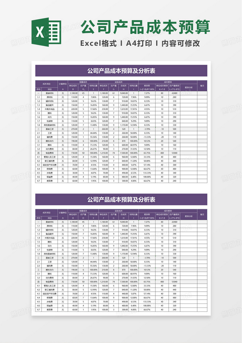 公司产品成本预算及分析表excel模板