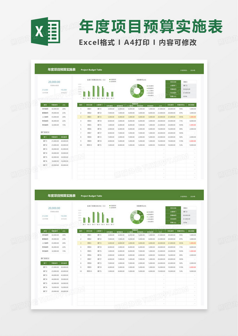 项目预算实施统计表excel模板