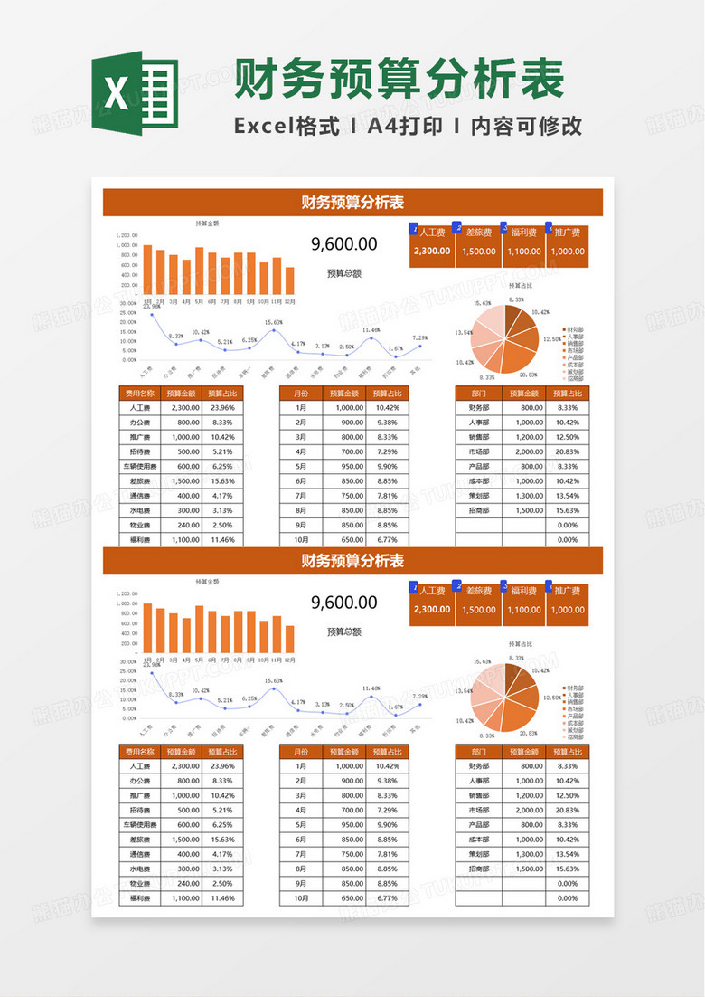 财务预算分析表excel模板