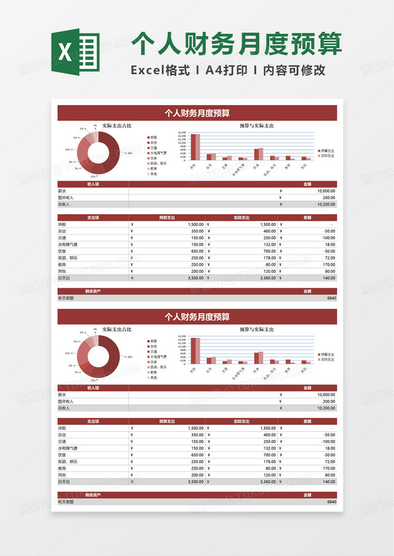个人财务月度预算excel模板