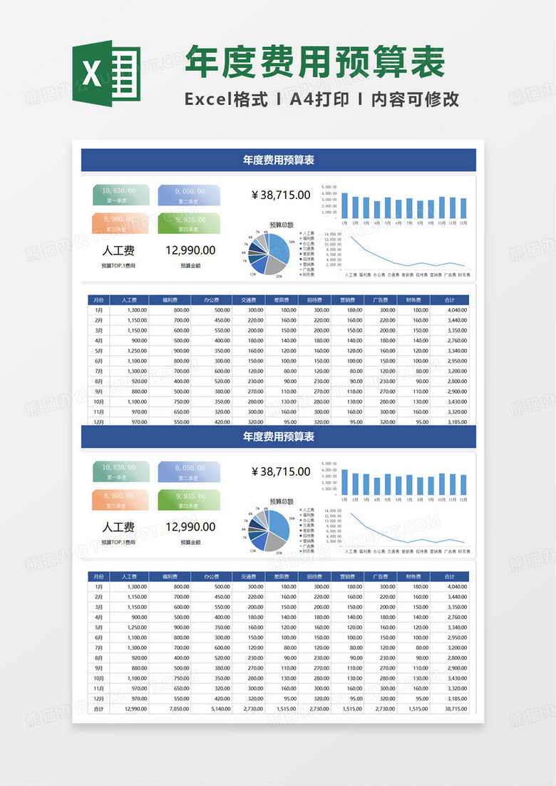 年度费用预算表excel模板