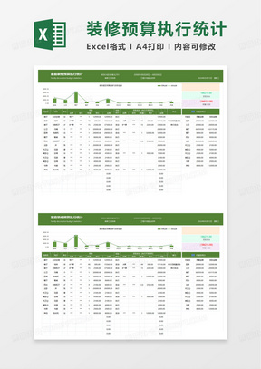 家庭装修预算明细统计excel模板