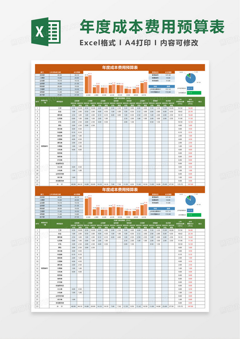 通用年度成本费用预算表excel模板