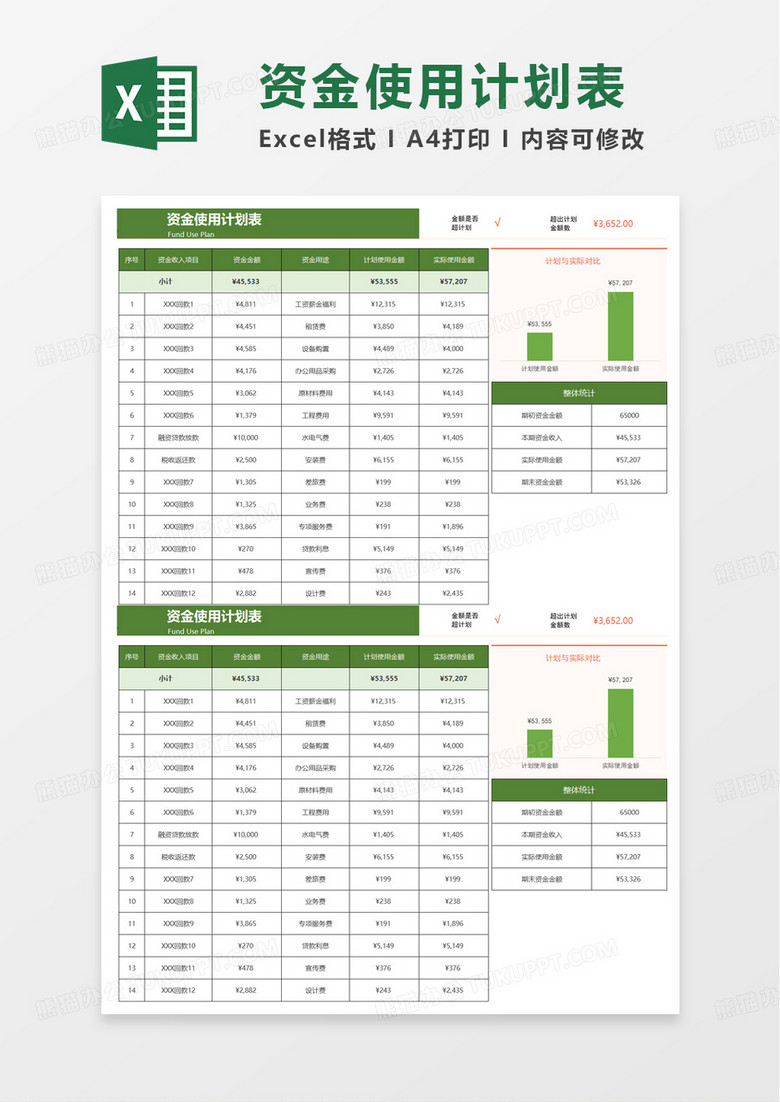 资金使用计划表excel模板