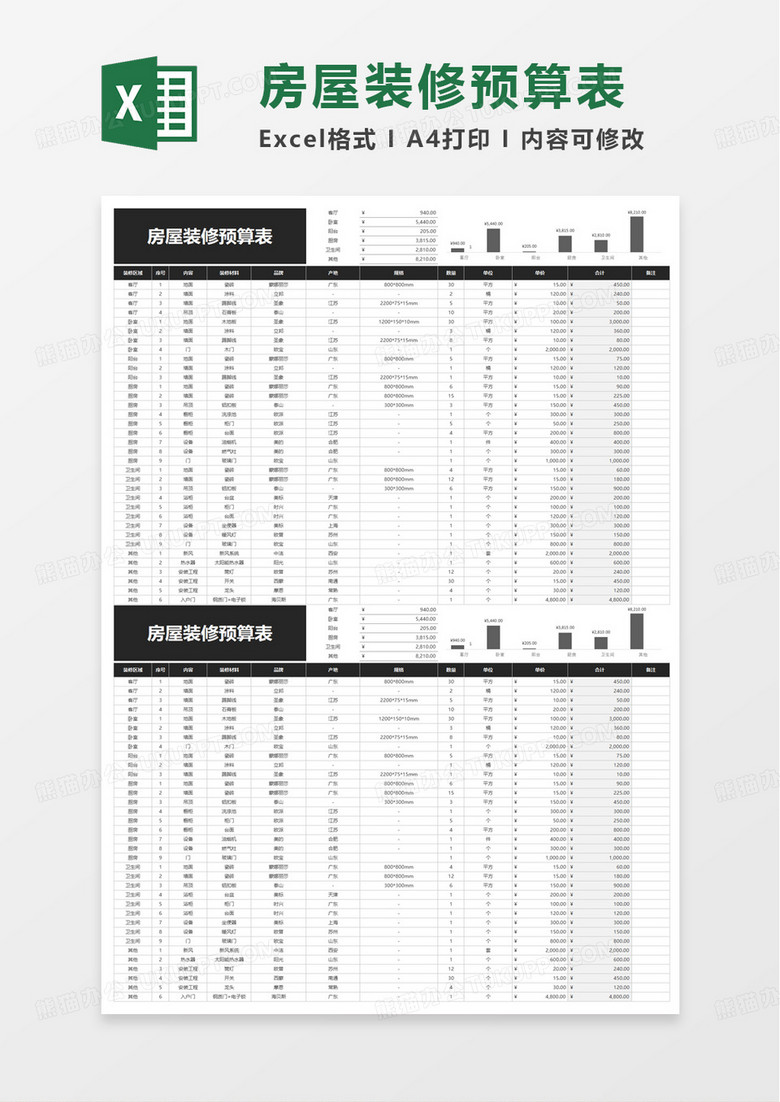 简洁实用通用房屋装修预算表excel模板