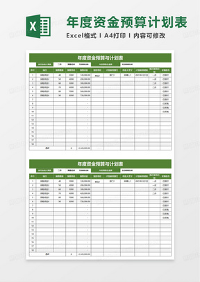 年度资金预算与计划表excel模板