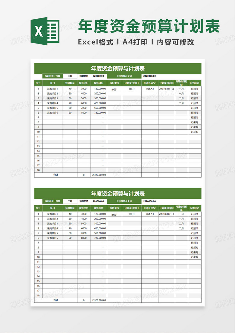 年度资金预算与计划表excel模板