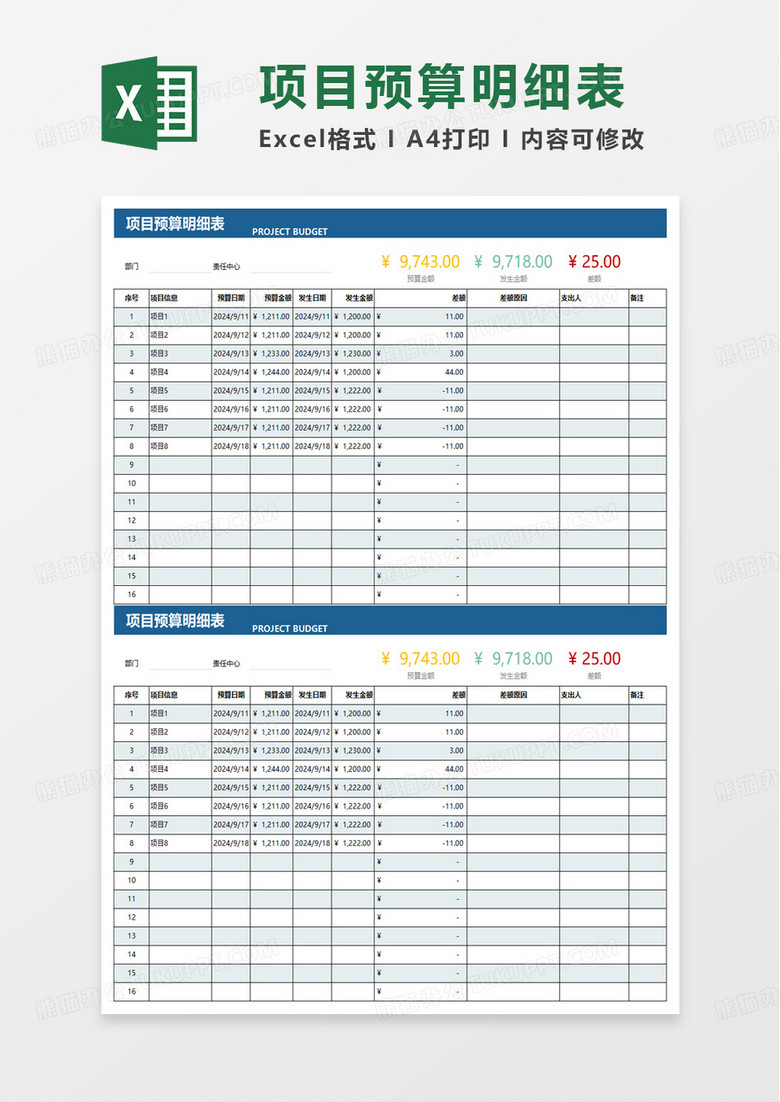 项目预算明细表excel模板