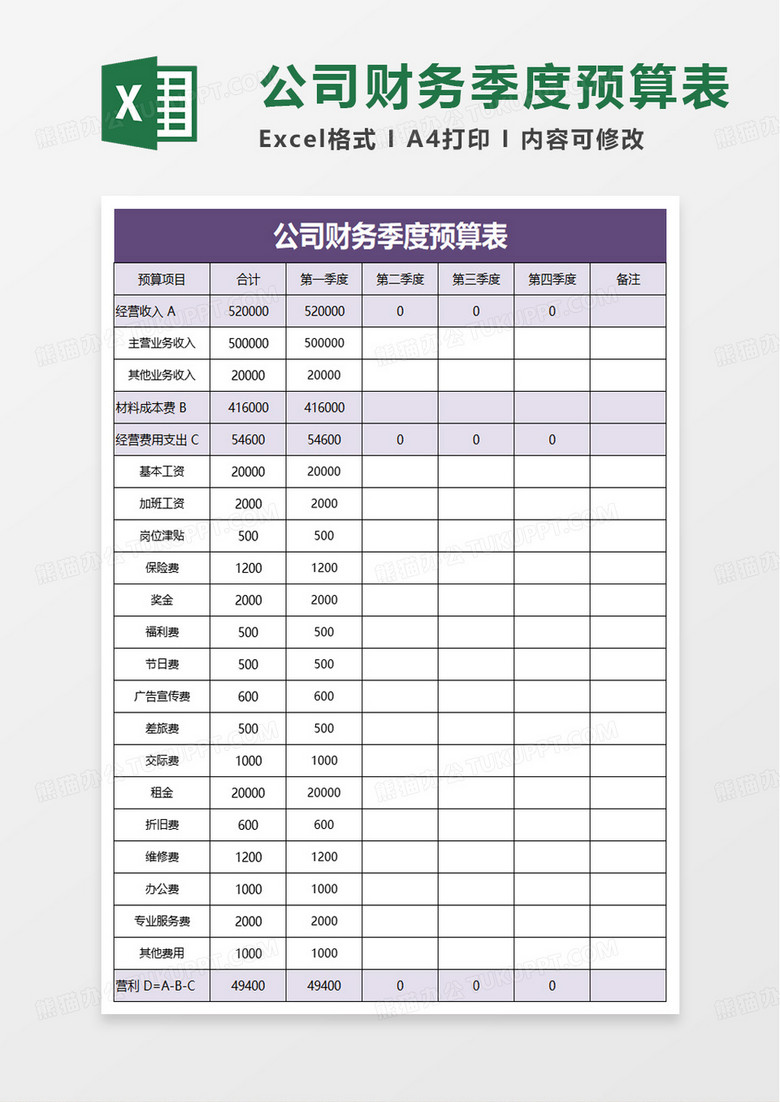 公司财务季度预算表excel模板