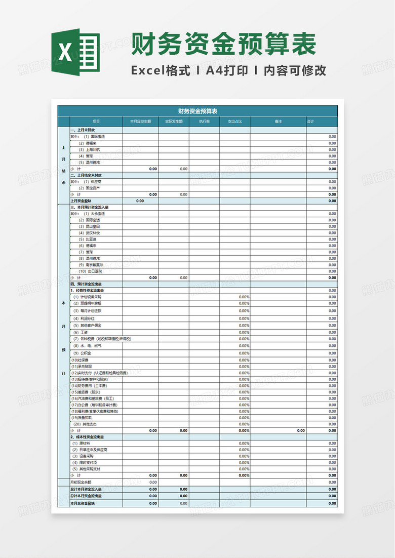 财务资金预算表excel模板