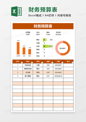 橙色商务财务预算表excel模板