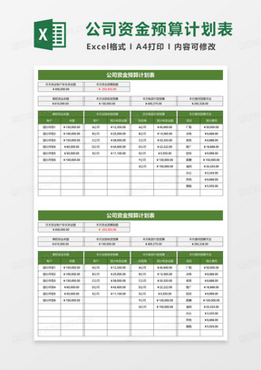 公司资金预算计划表excel模板