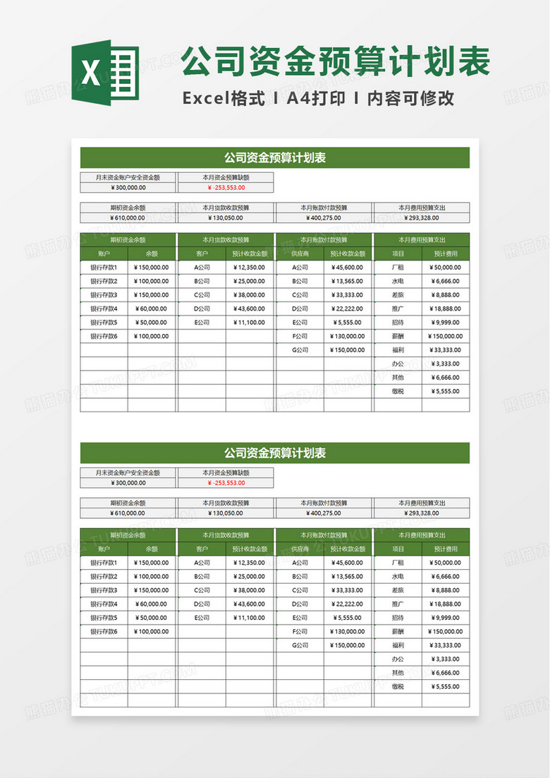 公司资金预算计划表excel模板