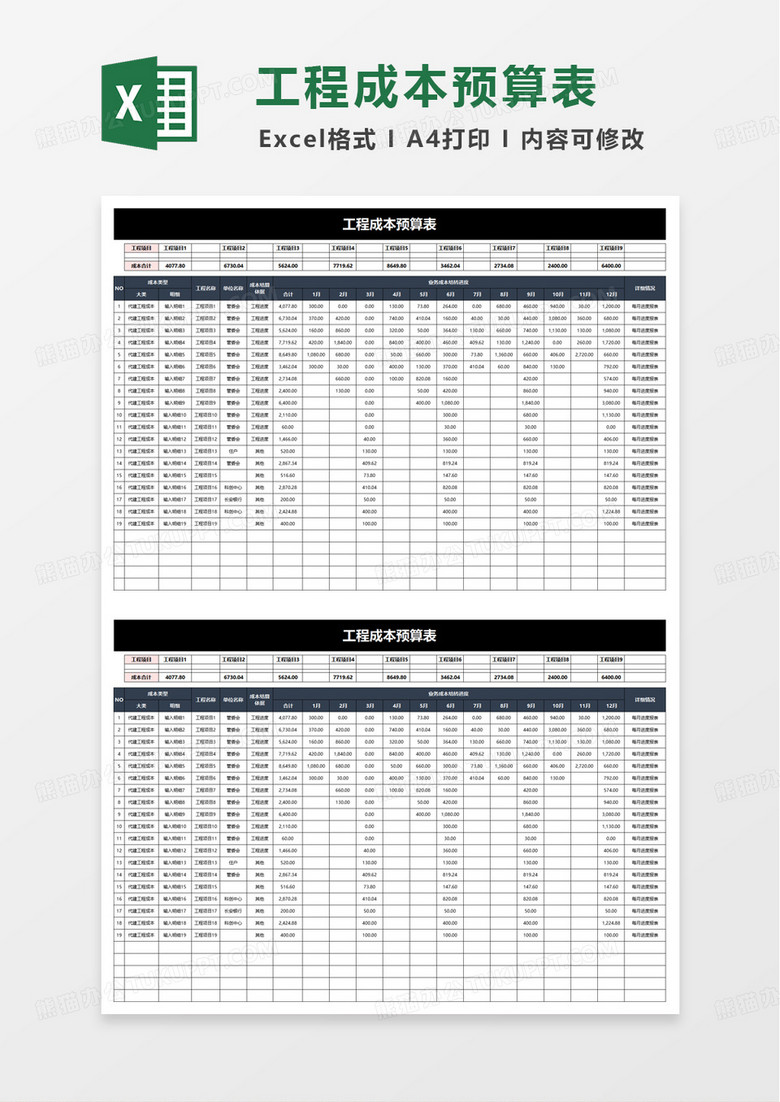 工程成本预算表excel模板