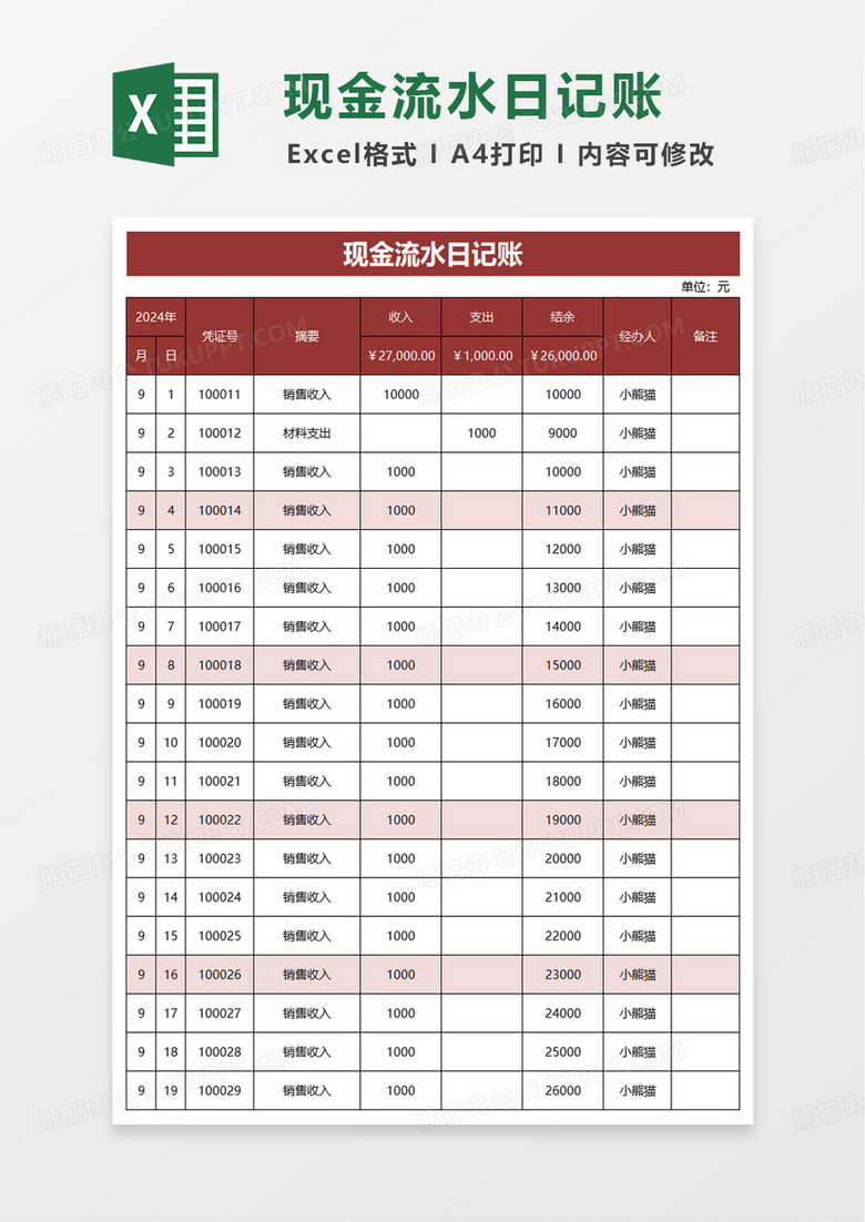 现金流水日记账excel模版