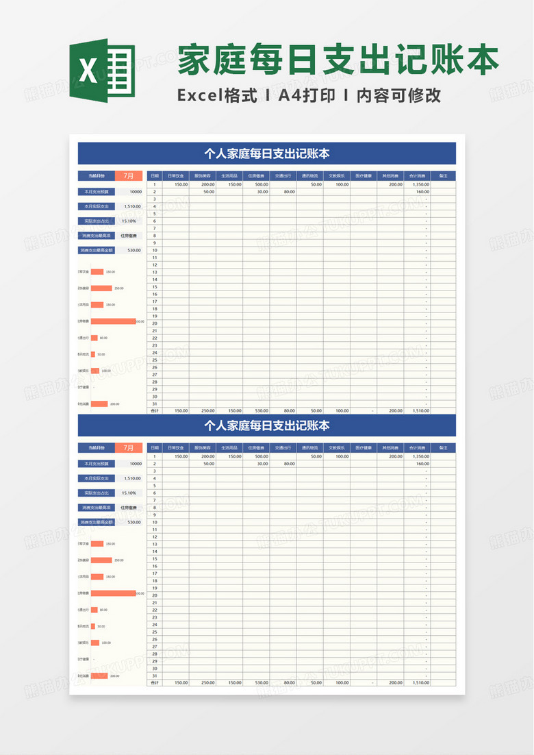 个人家庭每日支出记账本excel模版