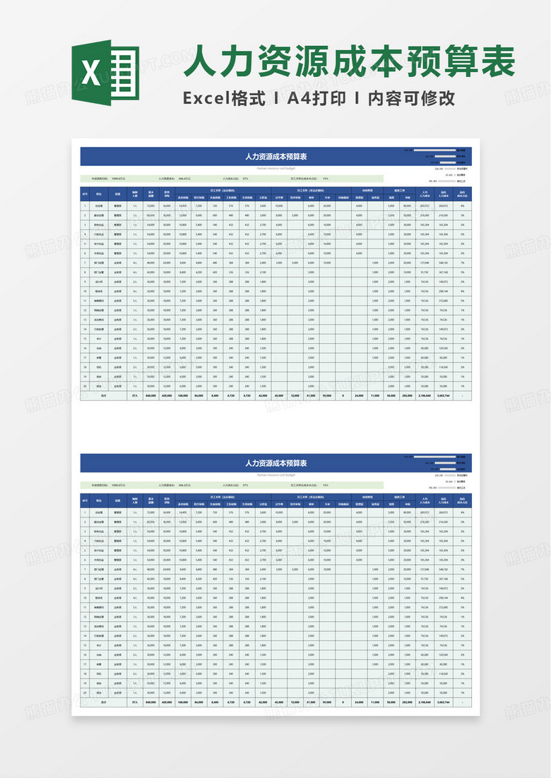 人力资源成本预算表excel模版
