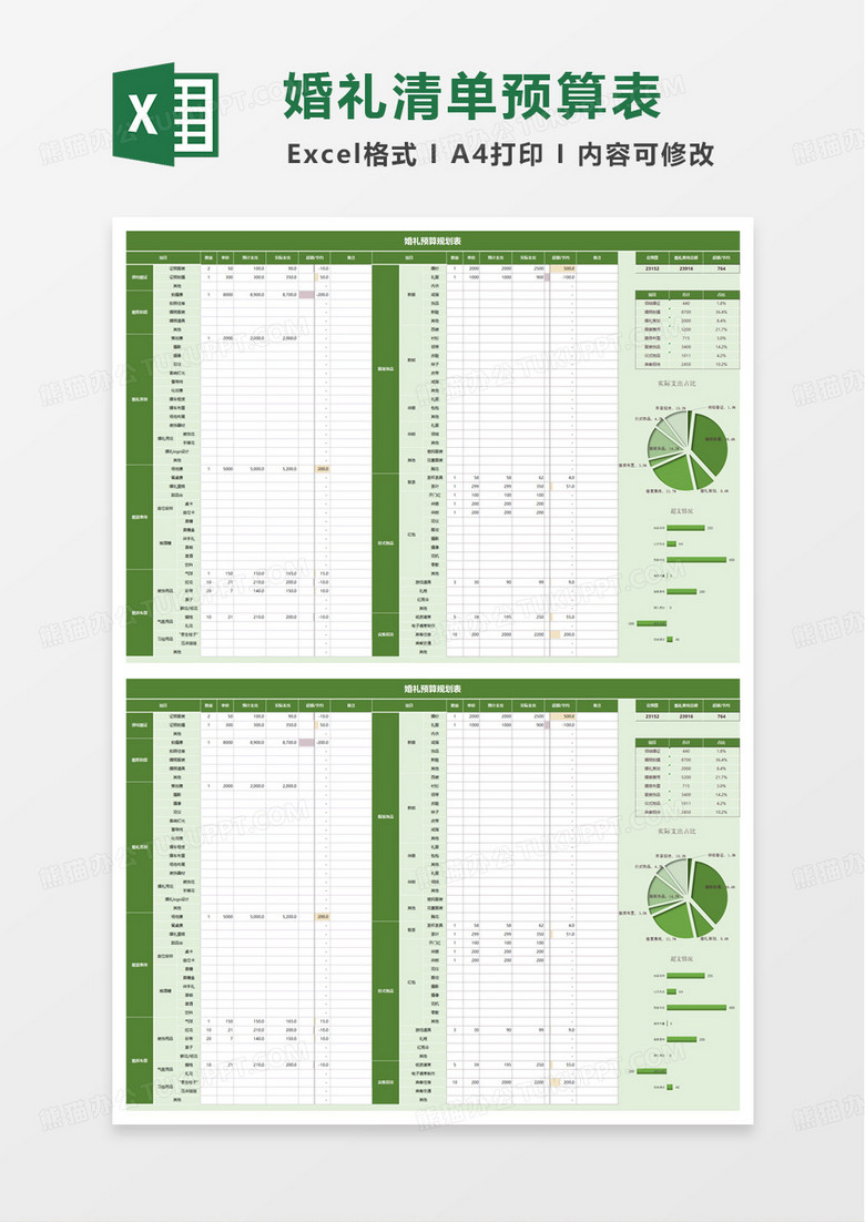 婚礼清单预算表excel模版
