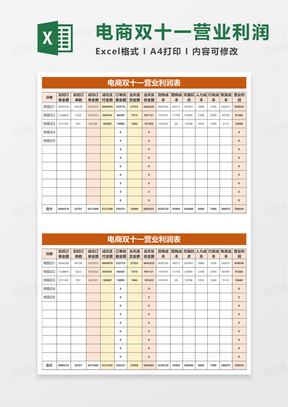 电商财务报表双十一营业利润表excel模板