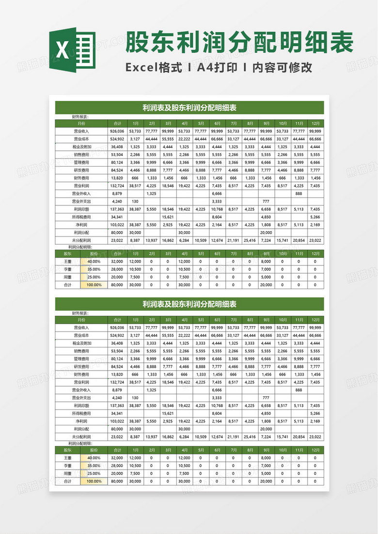 利润表及股东利润分配明细表excel模板