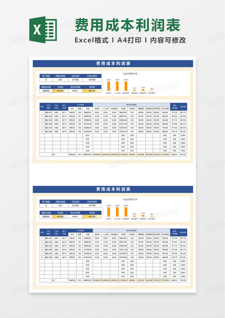 简洁商务费用成本利润表excel模板