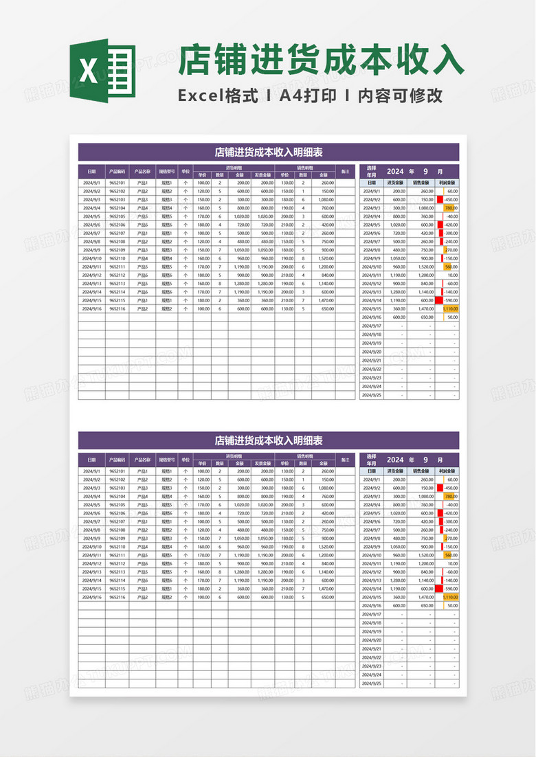 店铺收入支出成本利润表excel模板