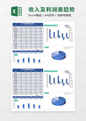 收入及利润表趋势分析图excel模板