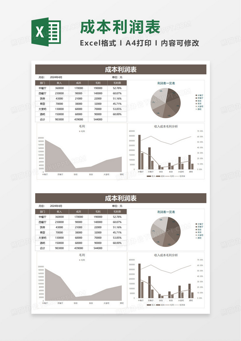 简洁销售成本利润表excel模板