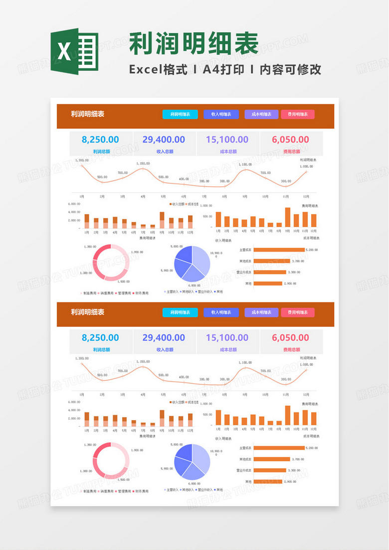 收入支出利润表excel模板