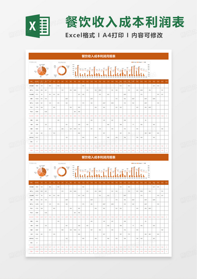 通用餐饮收入成本利润月报表excel模板