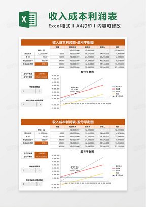 收入成本利润表excel模板