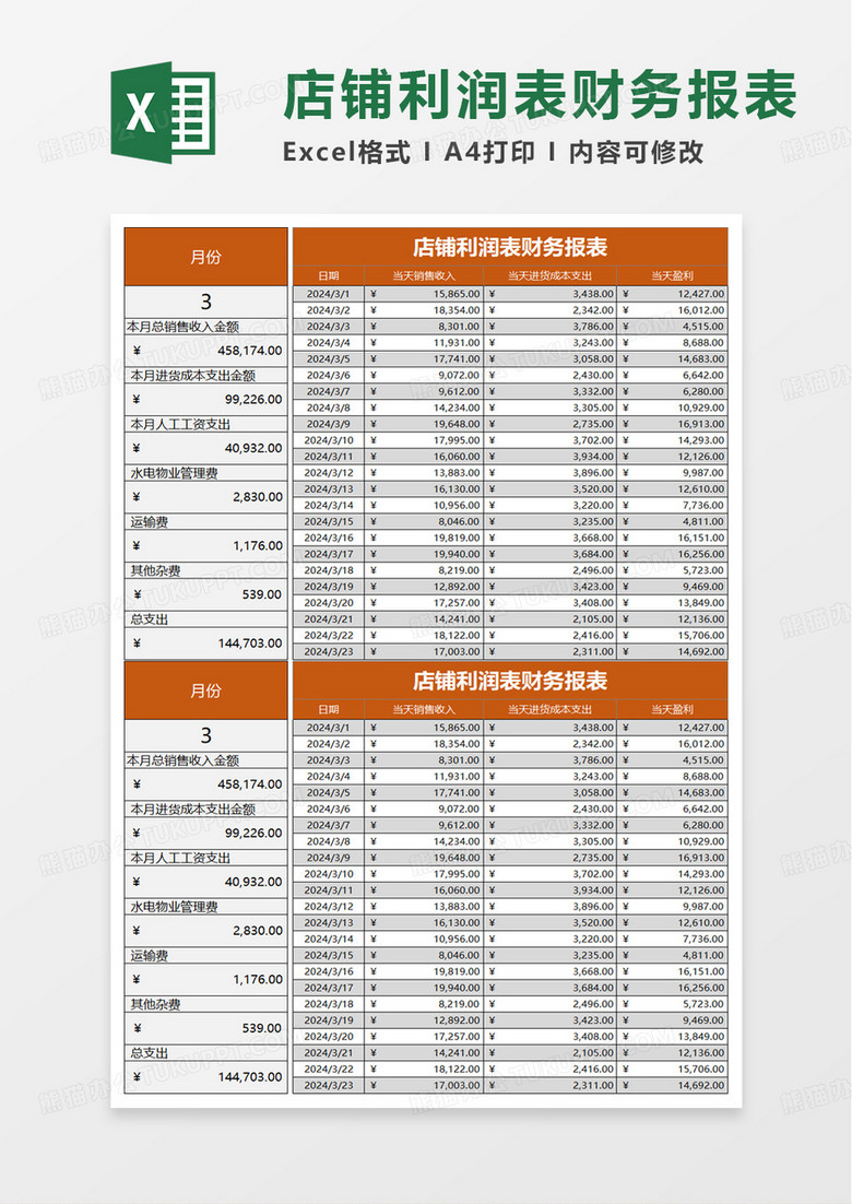 店铺利润表excel模板