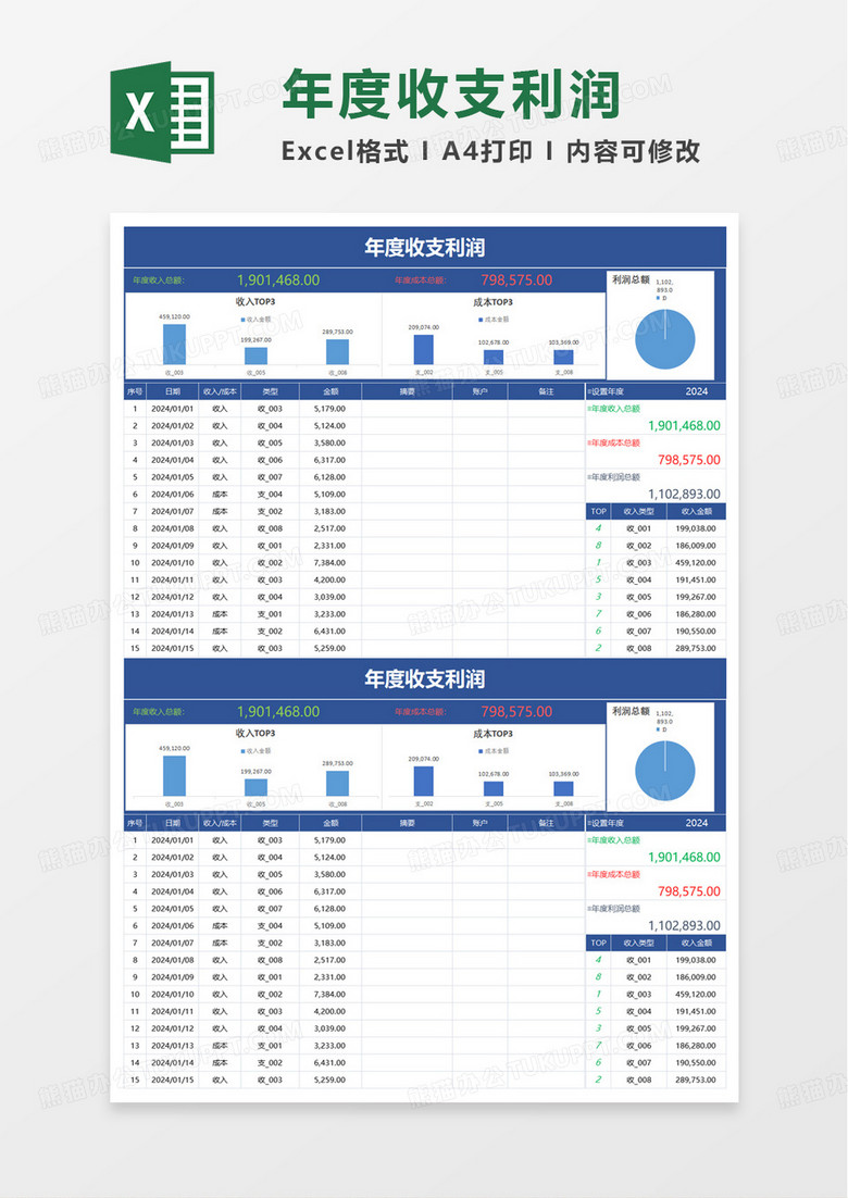 年度收支利润财务报表excel模板